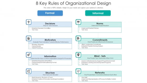 8 Key Rules Of Organizational Design Ppt PowerPoint Presentation File Example Topics PDF 8 Key Rules Of Organizational Design Ppt PowerPoint Presentation File Example Topics PDF