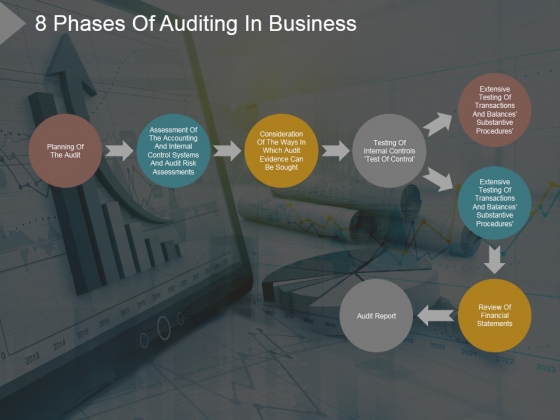 8 Phases Of Auditing In Business Ppt PowerPoint Presentation Inspiration 8 Phases Of Auditing In Business Ppt PowerPoint Presentation Inspiration