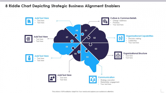 8 Riddle Chart Depicting Strategic Business Alignment Enablers Mockup PDF 8 Riddle Chart Depicting Strategic Business Alignment Enablers Mockup PDF