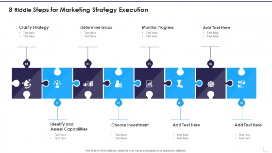 8 Riddle Steps For Marketing Strategy Execution Rules PDF