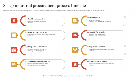 8 Step Industrial Procurement Process Timeline Brochure PDF