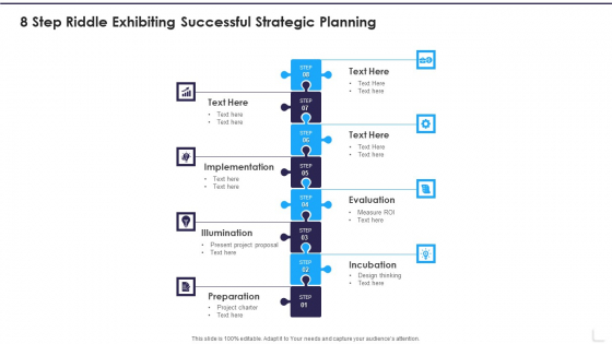 8 Step Riddle Exhibiting Successful Strategic Planning Structure PDF