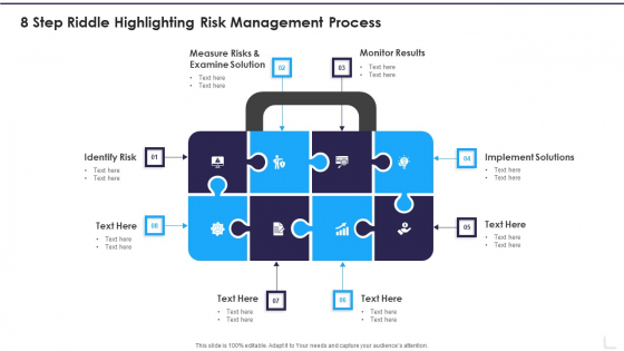 8 Step Riddle Highlighting Risk Management Process Slides PDF