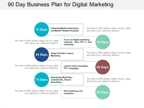 90 Day Business Plan For Digital Marketing Ppt PowerPoint Presentation Outline Guide
