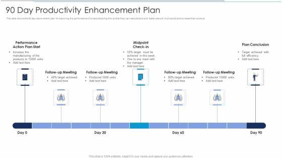 90 Day Productivity Enhancement Plan Graphics PDF