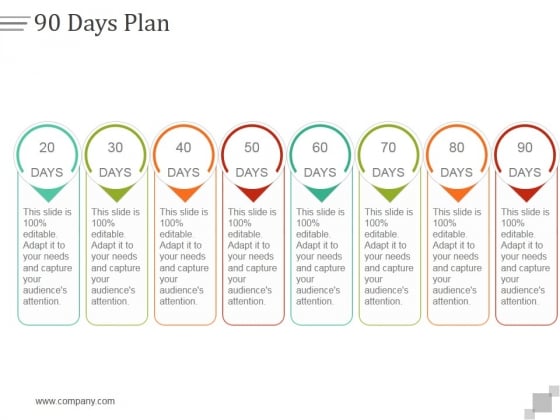 90 Days Plan Ppt PowerPoint Presentation Guidelines