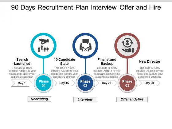 90 Days Recruitment Plan Interview Offer And Hire Ppt PowerPoint Presentation Professional Mockup 90 Days Recruitment Plan Interview Offer And Hire Ppt PowerPoint Presentation Professional Mockup