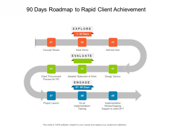 90 Days Roadmap To Rapid Client Achievement Introduction 90 Days Roadmap To Rapid Client Achievement Introduction