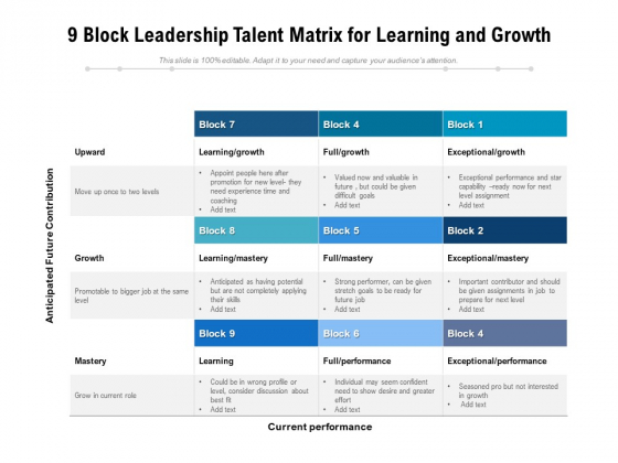 9 Block Leadership Talent Matrix For Learning And Growth Ppt PowerPoint Presentation Gallery Microsoft PDF 9 Block Leadership Talent Matrix For Learning And Growth Ppt PowerPoint Presentation Gallery Microsoft PDF