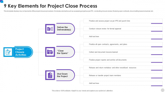 9 Key Elements For Project Close Process Icons PDF 9 Key Elements For Project Close Process Icons PDF