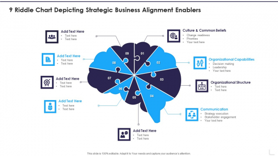 9 Riddle Chart Depicting Strategic Business Alignment Enablers Sample PDF 9 Riddle Chart Depicting Strategic Business Alignment Enablers Sample PDF