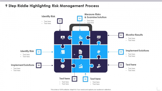 9 Step Riddle Highlighting Risk Management Process Download PDF 9 Step Riddle Highlighting Risk Management Process Download PDF
