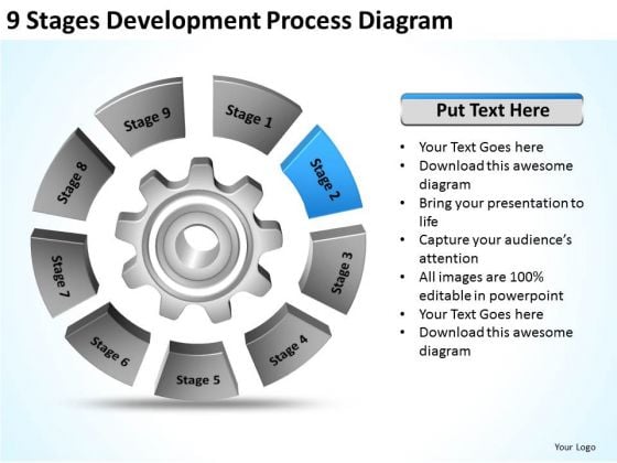 9 Stages Development Process Diagram How To Make Business Plan PowerPoint Templates 9 Stages Development Process Diagram How To Make Business Plan PowerPoint Templates