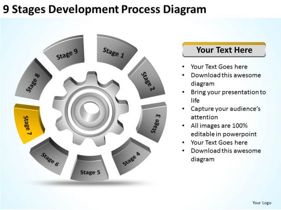 9 Stages Development Process Diagram Ppt Business Plan PowerPoint Slide 9 Stages Development Process Diagram Ppt Business Plan PowerPoint Slide