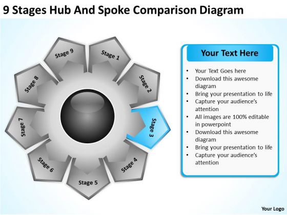 9 Stages Hub And Spoke Comparison Diagram Plan Business PowerPoint Templates