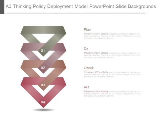 A3 Thinking Policy Deployment Model Powerpoint Slide Backgrounds A3 Thinking Policy Deployment Model Powerpoint Slide Backgrounds