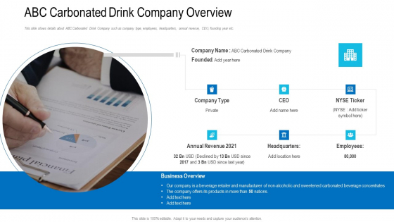 ABC Carbonated Drink Company Overview Ppt Ideas Background Image PDF ABC Carbonated Drink Company Overview Ppt Ideas Background Image PDF