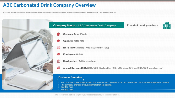 ABC Carbonated Drink Company Overview Template PDF ABC Carbonated Drink Company Overview Template PDF