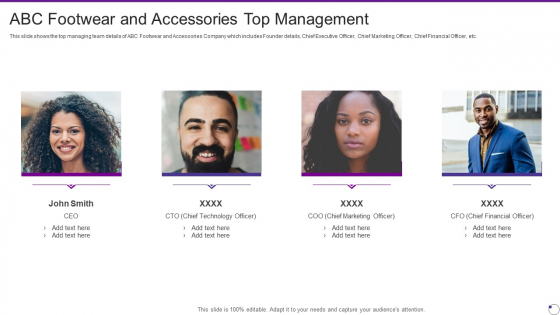 ABC Footwear And Accessories Top Management Footwear And Accessories Business Pitch Deck Demonstration PDF ABC Footwear And Accessories Top Management Footwear And Accessories Business Pitch Deck Demonstration PDF