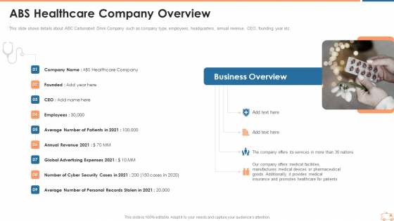 ABS Healthcare Company Overview Ppt Summary Graphics PDF ABS Healthcare Company Overview Ppt Summary Graphics PDF