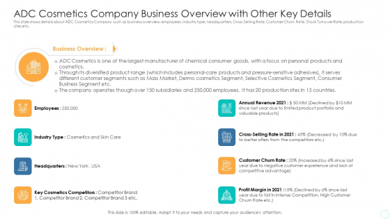 ADC Cosmetics Company Business Overview With Other Key Details Sample PDF ADC Cosmetics Company Business Overview With Other Key Details Sample PDF