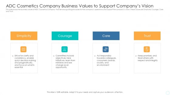 ADC Cosmetics Company Business Values To Support Companys Vision Formats PDF ADC Cosmetics Company Business Values To Support Companys Vision Formats PDF