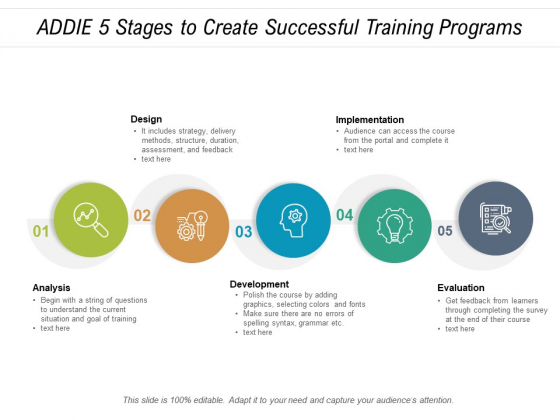 ADDIE 5 Stages To Create Successful Training Programs Ppt PowerPoint Presentation Inspiration Show PDF ADDIE 5 Stages To Create Successful Training Programs Ppt PowerPoint Presentation Inspiration Show PDF
