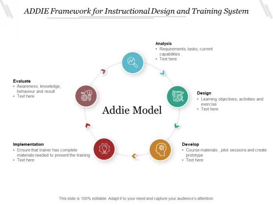 ADDIE Framework For Instructional Design And Training System Ppt PowerPoint Presentation Gallery Skills PDF ADDIE Framework For Instructional Design And Training System Ppt PowerPoint Presentation Gallery Skills PDF