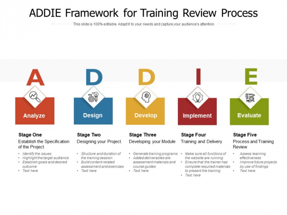 ADDIE Framework For Training Review Process Ppt PowerPoint Presentation Gallery Graphics Tutorials PDF ADDIE Framework For Training Review Process Ppt PowerPoint Presentation Gallery Graphics Tutorials PDF
