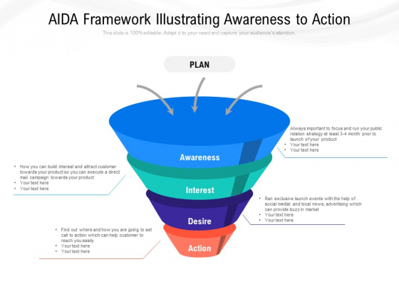 AIDA Framework Illustrating Awareness To Action Ppt PowerPoint Presentation Gallery Topics PDF AIDA Framework Illustrating Awareness To Action Ppt PowerPoint Presentation Gallery Topics PDF