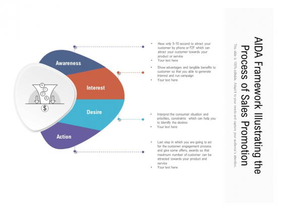 AIDA Framework Illustrating The Process Of Sales Promotion Ppt PowerPoint Presentation Gallery Example Topics PDF AIDA Framework Illustrating The Process Of Sales Promotion Ppt PowerPoint Presentation Gallery Example Topics PDF