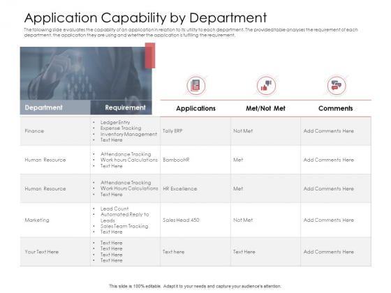 AIM Principles For Data Storage Application Capability By Department Rules PDF AIM Principles For Data Storage Application Capability By Department Rules PDF