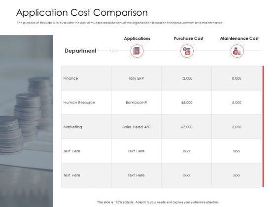 AIM Principles For Data Storage Application Cost Comparison Ppt Gallery Images PDF AIM Principles For Data Storage Application Cost Comparison Ppt Gallery Images PDF