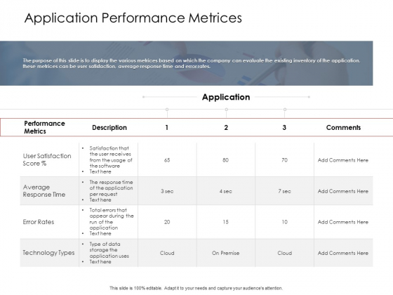 AIM Principles For Data Storage Application Performance Metrices Mockup PDF AIM Principles For Data Storage Application Performance Metrices Mockup PDF