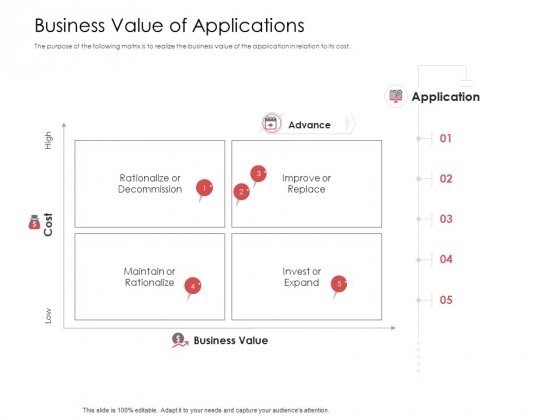 AIM Principles For Data Storage Business Value Of Applications Information PDF AIM Principles For Data Storage Business Value Of Applications Information PDF