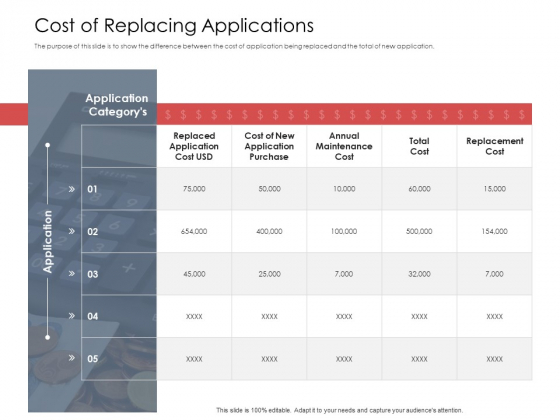 AIM Principles For Data Storage Cost Of Replacing Applications Graphics PDF AIM Principles For Data Storage Cost Of Replacing Applications Graphics PDF