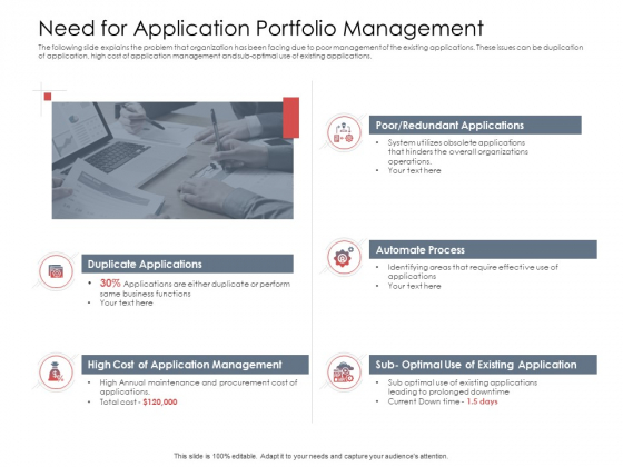 AIM Principles For Data Storage Need For Application Portfolio Management Topics PDF AIM Principles For Data Storage Need For Application Portfolio Management Topics PDF