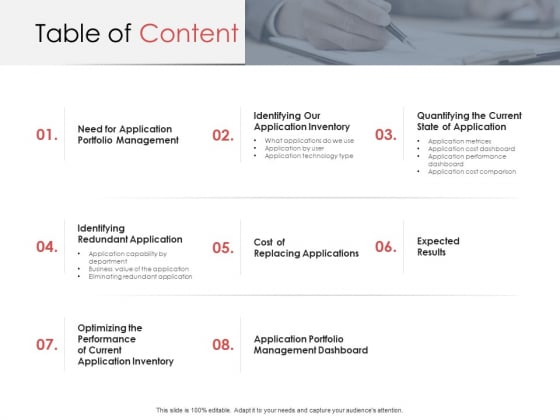 AIM Principles For Data Storage Table Of Content Ppt Portfolio Templates PDF