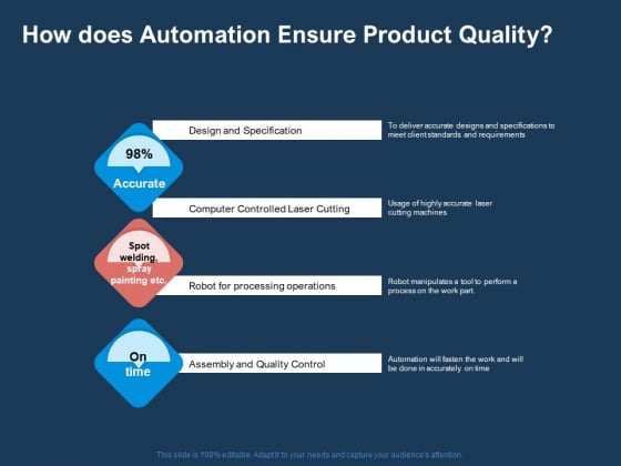 AI Based Automation Technologies For Business How Does Automation Ensure Product Quality Slides PDF AI Based Automation Technologies For Business How Does Automation Ensure Product Quality Slides PDF