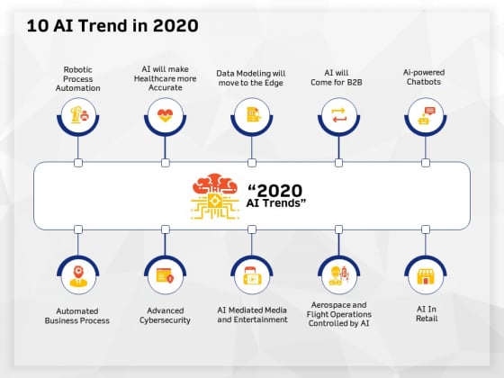 AI High Tech PowerPoint Templates 10 AI Trend In 2020 Ppt Ideas Background PDF AI High Tech PowerPoint Templates 10 AI Trend In 2020 Ppt Ideas Background PDF
