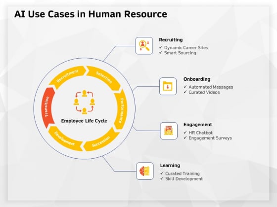 AI High Tech PowerPoint Templates AI Use Cases In Human Resource Ppt Styles Sample PDF AI High Tech PowerPoint Templates AI Use Cases In Human Resource Ppt Styles Sample PDF