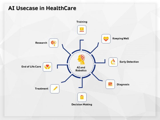 AI High Tech PowerPoint Templates AI Usecase In Healthcare Ppt Professional Background PDF