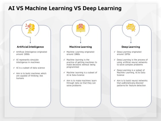 AI High Tech PowerPoint Templates AI Vs Machine Learning Vs Deep Learning Ppt Professional Files PDF AI High Tech PowerPoint Templates AI Vs Machine Learning Vs Deep Learning Ppt Professional Files PDF