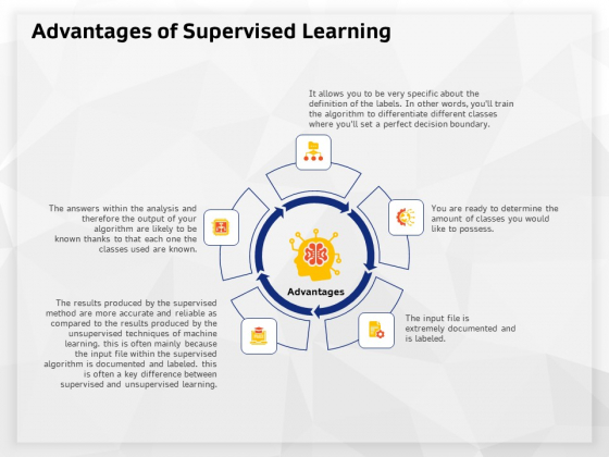AI High Tech PowerPoint Templates Advantages Of Supervised Learning Ppt Gallery Aids PDF AI High Tech PowerPoint Templates Advantages Of Supervised Learning Ppt Gallery Aids PDF