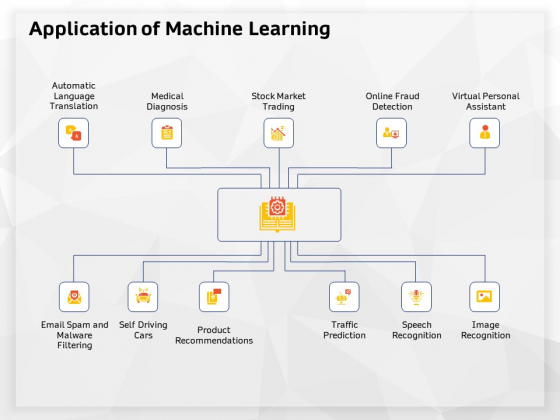 AI High Tech PowerPoint Templates Application Of Machine Learning Ppt Outline Format Ideas PDF AI High Tech PowerPoint Templates Application Of Machine Learning Ppt Outline Format Ideas PDF