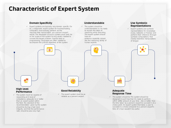 AI High Tech PowerPoint Templates Characteristic Of Expert System Ppt Summary Clipart PDF AI High Tech PowerPoint Templates Characteristic Of Expert System Ppt Summary Clipart PDF