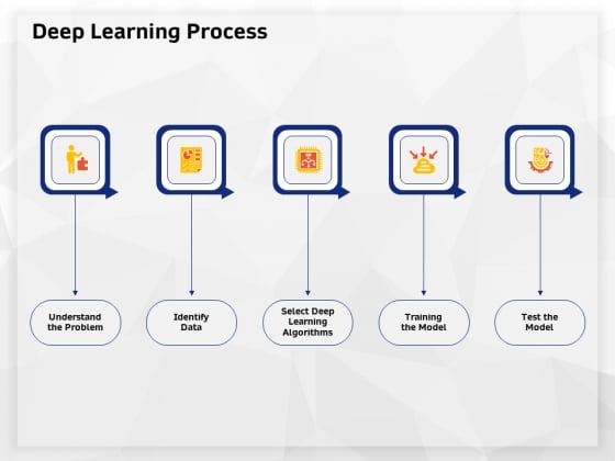 AI High Tech PowerPoint Templates Deep Learning Process Ppt Outline Background Image PDF AI High Tech PowerPoint Templates Deep Learning Process Ppt Outline Background Image PDF