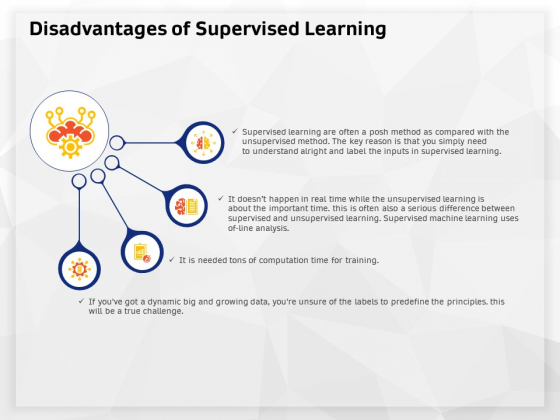 AI High Tech PowerPoint Templates Disadvantages Of Supervised Learning Themes PDF AI High Tech PowerPoint Templates Disadvantages Of Supervised Learning Themes PDF