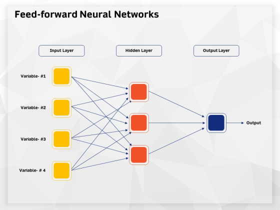 AI High Tech PowerPoint Templates Feed Forward Neural Networks Ppt Icon Slideshow PDF AI High Tech PowerPoint Templates Feed Forward Neural Networks Ppt Icon Slideshow PDF