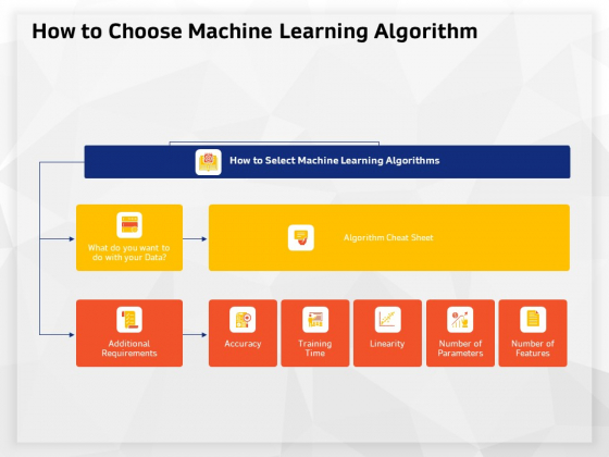 AI High Tech PowerPoint Templates How To Choose Machine Learning Algorithm Themes PDF AI High Tech PowerPoint Templates How To Choose Machine Learning Algorithm Themes PDF